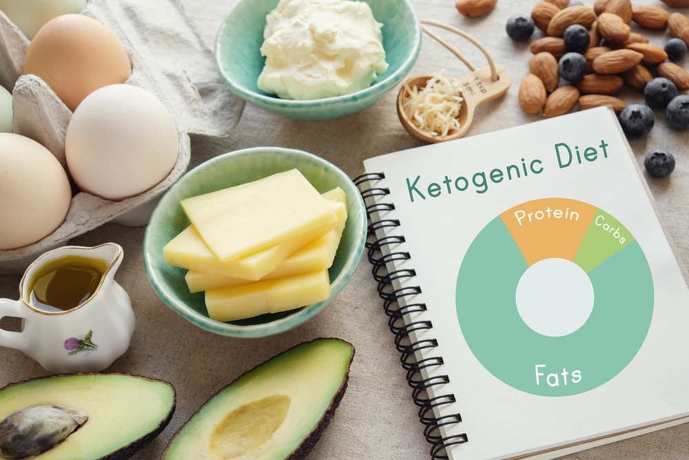 Keto Diet and Its Benefits | Dr. Robinson